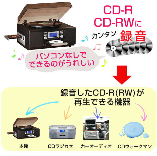 楽天市場】とうしょう とうしょう 鏡面ピアノ調仕上げレコード