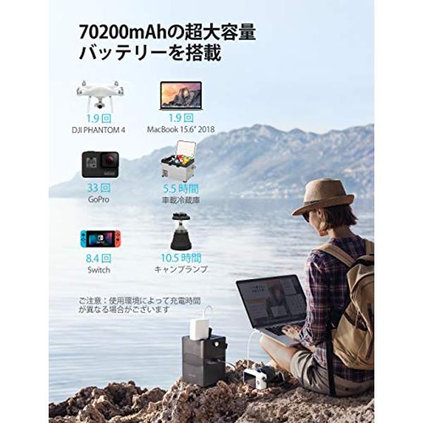 RAVPower ポータブル電源 未使用品 RAVPower ポータブル電源 未使用品