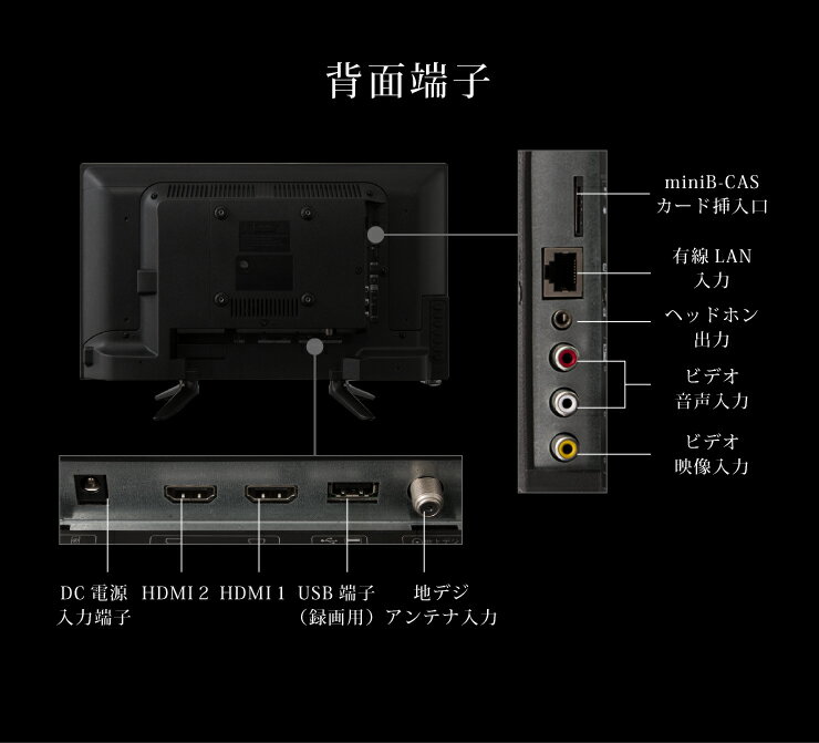 J1622 ★6ヶ月保証付★ GENERATION PASS （ジェネレーションパス） simplus SP-20TV01TW　2019年製 J1622 ☆6ヶ月保証付☆ GENERATION PASS （ジェネレーションパス