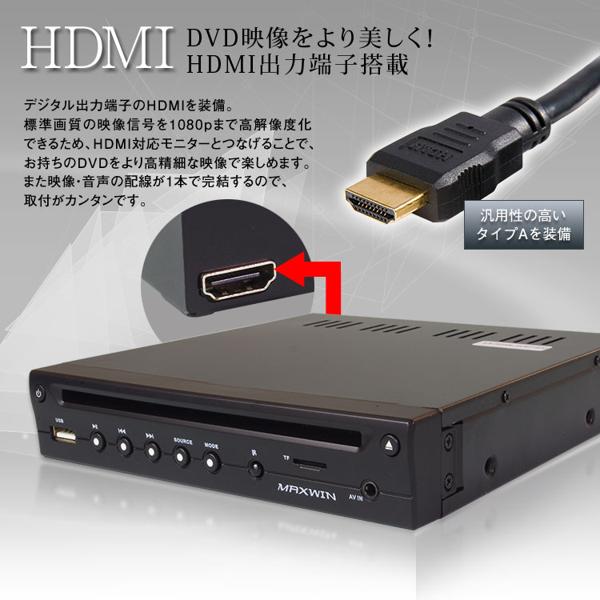 楽天市場】昌騰 マックスウィン Maxwin DVDプレーヤー 車載 DVD