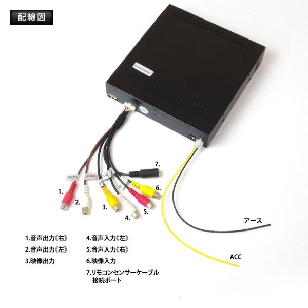 楽天市場】昌騰 マックスウィン Maxwin DVDプレーヤー 車載 DVD