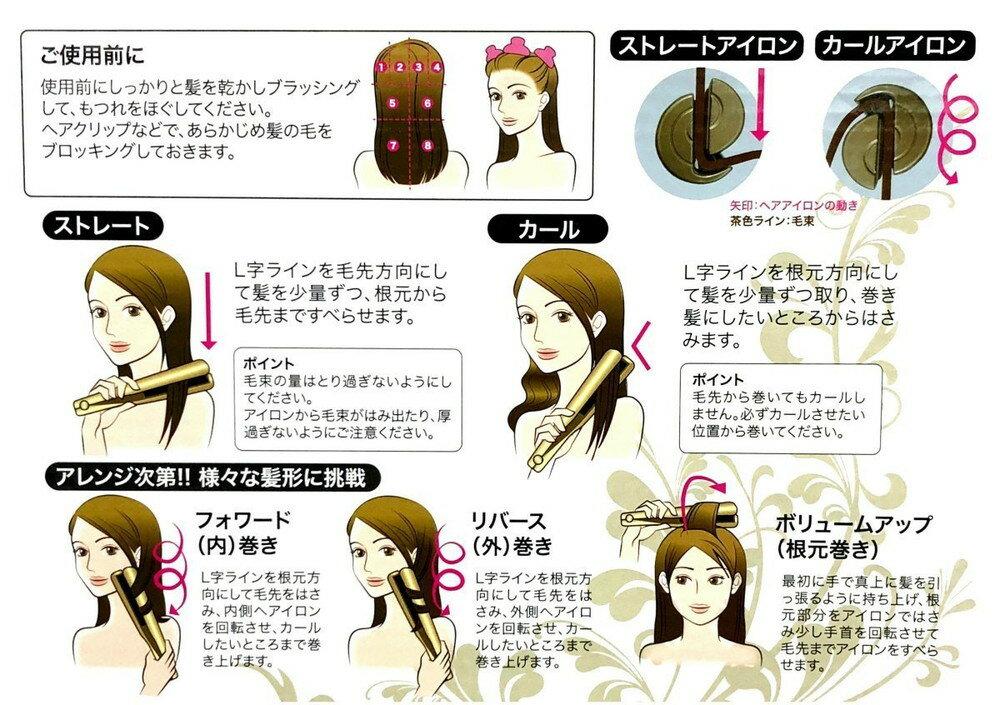 楽天市場】山田 山田 マルチヘアアイロン ゴールド YHI-230 YAMADA