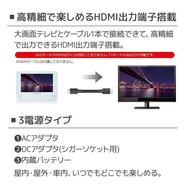 楽天市場】グランプレ 12インチ液晶一体型防水ポータブルDVD