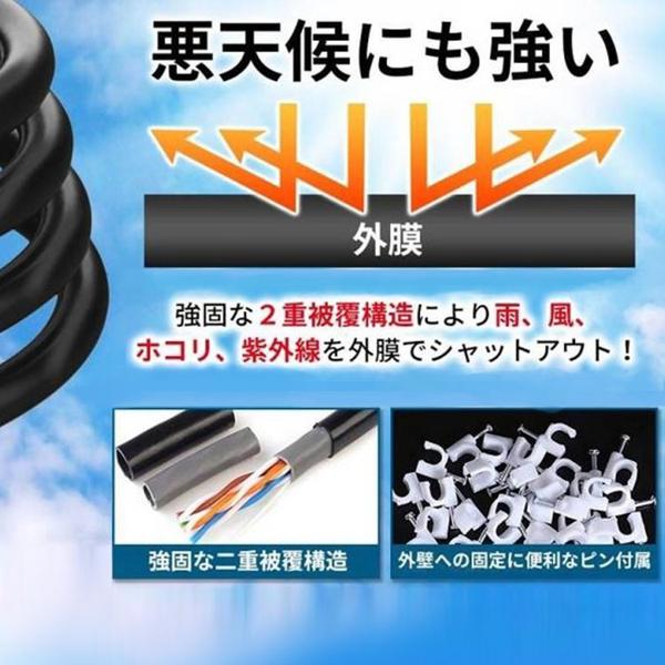 vacan CAT6A 屋外用 LANケーブル 2重被覆 PoE対応 コネクタ付き 30m VACAN 屋外用 2重被覆 cat6 LAN ケーブル コネクタ付(30m) vacan