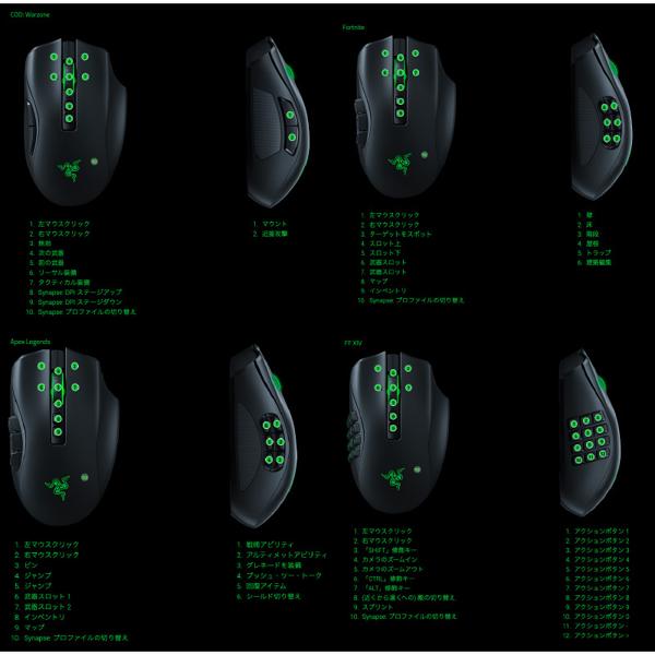 楽天市場】MSY Razer Naga Pro チャージングドックバンドル RZ01
