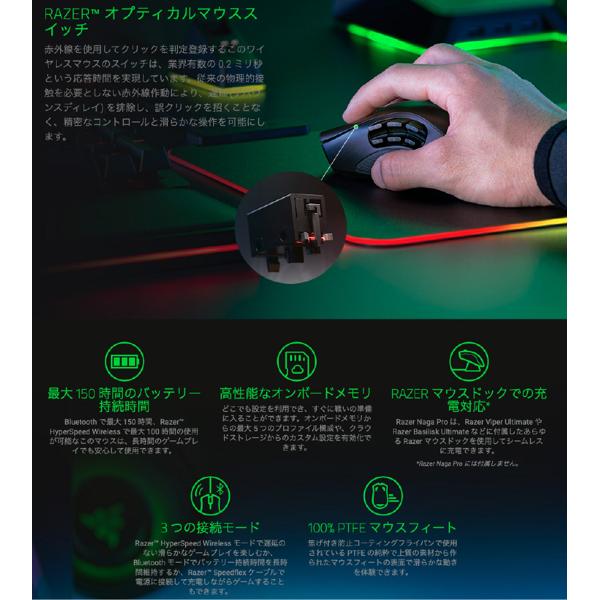 楽天市場】MSY Razer Naga Pro チャージングドックバンドル RZ01