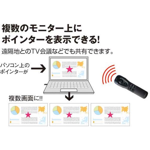 コクヨ - コクヨ PCプレゼンポインター エアビーム マウス機能付 ELA-P2 楽天市場】コクヨ コクヨ PCプレゼンポインター エアビーム