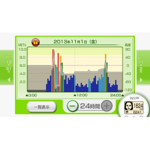 任天堂 - wii fit u  バランスwiiボード（シロ）＋フィットメーター＋ソフト 41SzBHh5b4L.jpg_BO30,255,255,