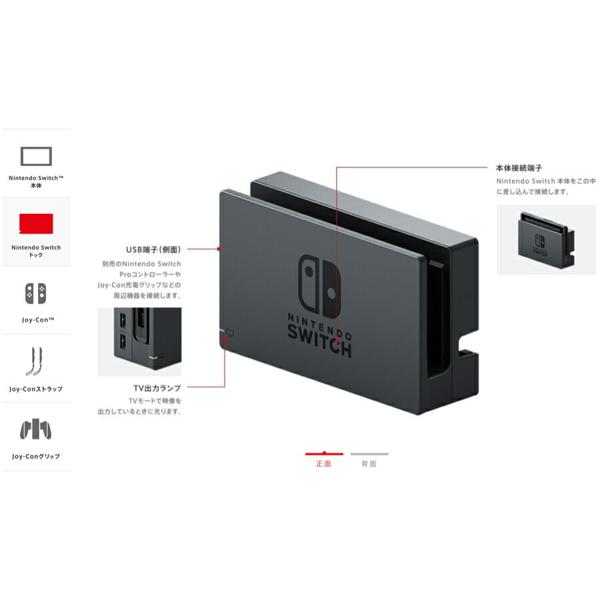 リングフィット付きNintendo Switch 本体 グレー SDカード込み Amazon.co.jp: スイッチ 本体 (Switch) Joy-Con(L)/(R) グレー+