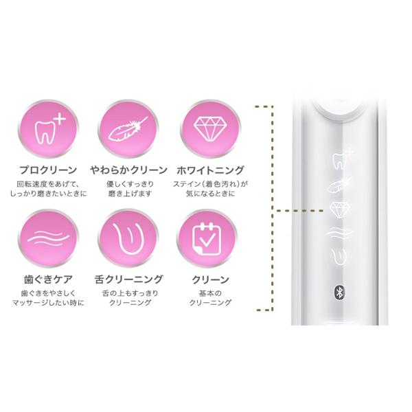 P&amp;G - ブラウン オーラルB 電動歯ブラシ ジーニアス10000  サクラピンク 楽天市場】P&Gジャパン(同) ブラウン オーラルB ジーニアス10000