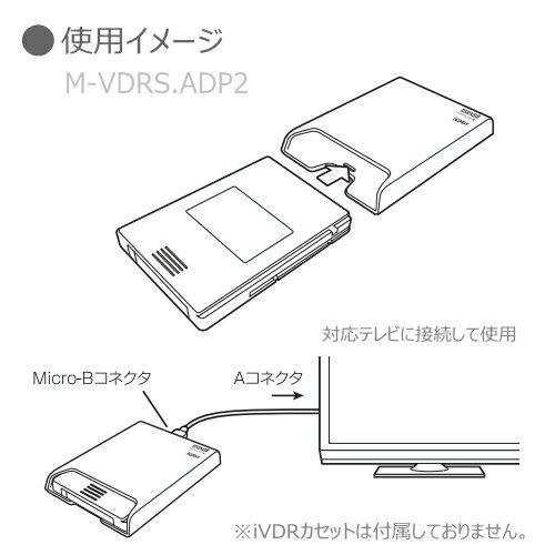 楽天市場】マクセル USB接続 iVDR対応アダプタ M-VDRS.ADP2 (iVDRアダプタ) | 価格比較 - 商品価格ナビ