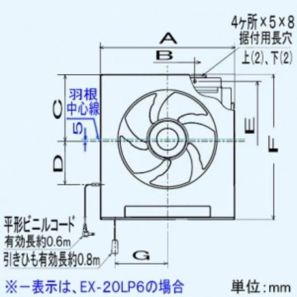 楽天市場】三菱電機 MITSUBISHI 換気扇 EX-25LP6 | 価格比較 - 商品