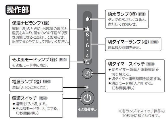 【楽天市場】三菱電機 MITSUBISHI パーソナル保湿機 SH-KX1-W