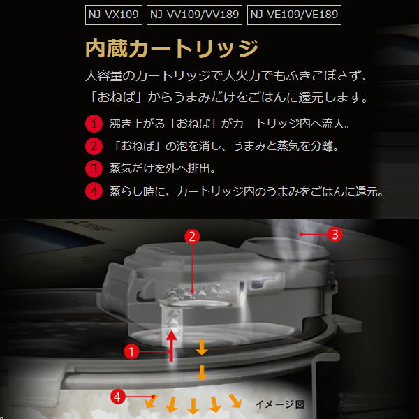 楽天市場】三菱電機 MITSUBISHI 備長炭 炭炊釜 NJ-VE109-W | 価格比較