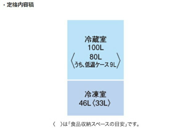 楽天市場】三菱電機 MITSUBISHI 2ドア冷蔵庫 Pシリーズ MR-P15D-B