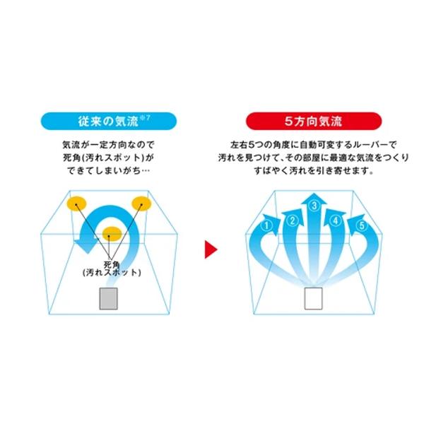楽天市場】三菱電機 MITSUBISHI 空気清浄機 MA-PV90A-S | 価格比較 