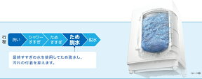 【ここがポイント】