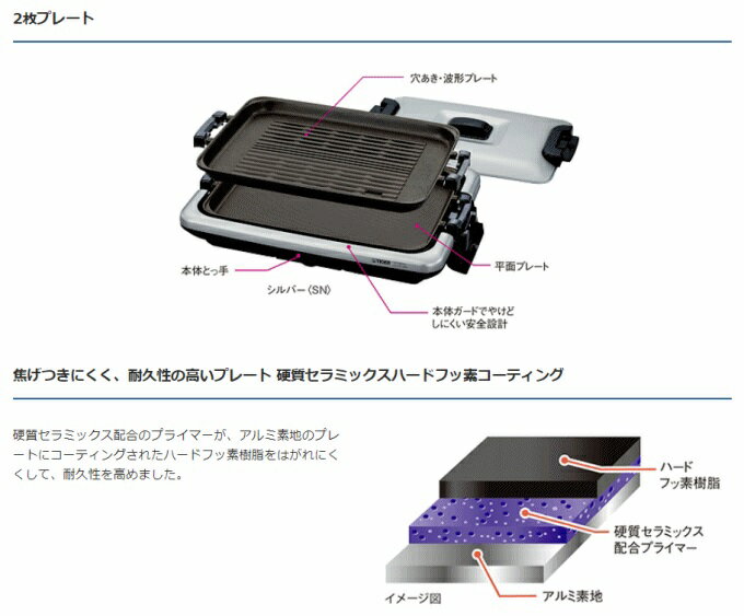 楽天市場】タイガー魔法瓶 タイガー ホットプレート モウいちまい