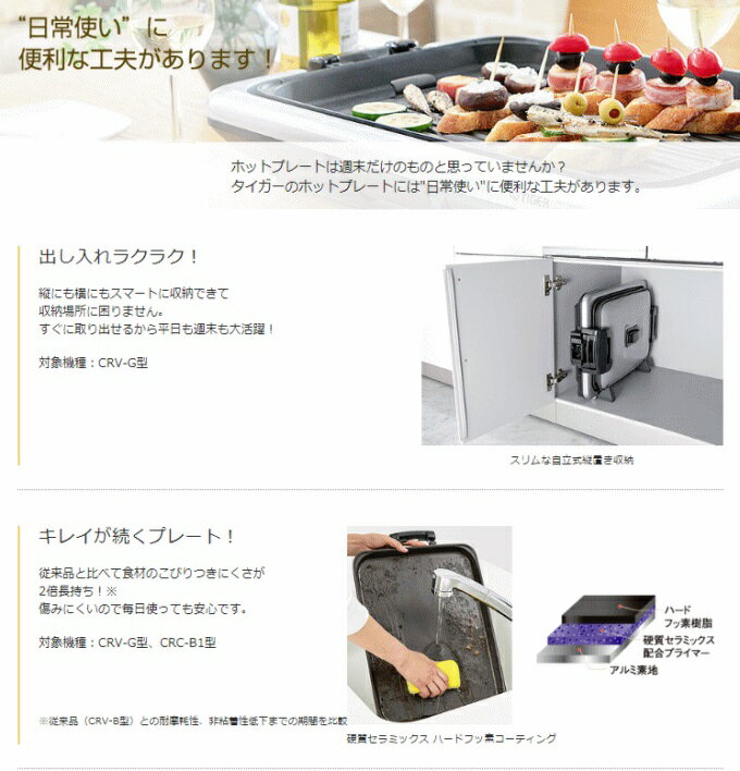 【新品・未使用】タイガー　ホットプレート モウいちまい　CRV-G200 SN ☆未使用☆Tiger ホットプレート CRV-G200(SN) 生活家電 ホット