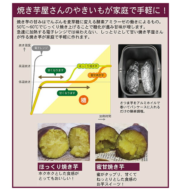 楽天市場】エムケー精工 MK ふっくらパン屋さん 1斤タイプ