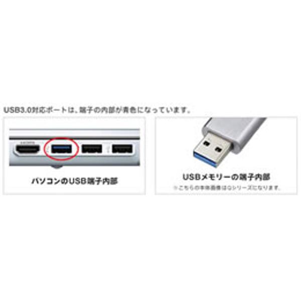 楽天市場】ソニーグループ ソニー USB3.0メモリ USM-Uシリーズ 64GB ...