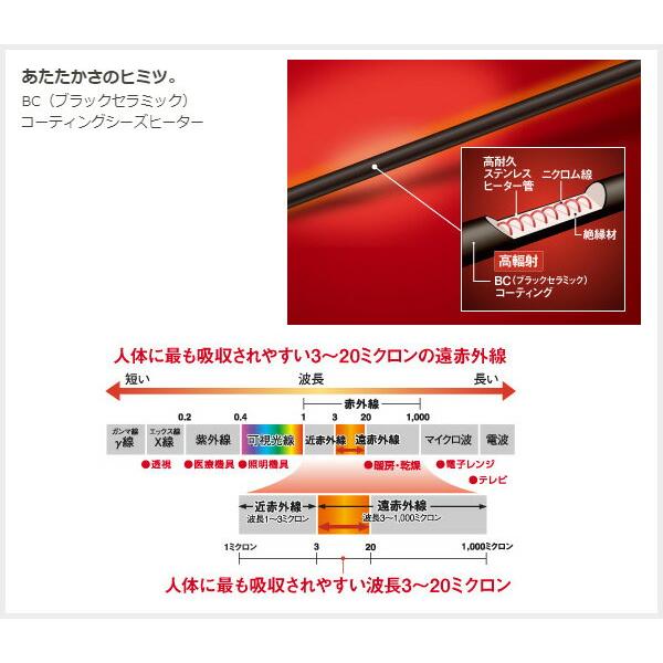楽天市場】コロナ コロナ コアヒートスリム シルバー CH-97R-S(1台