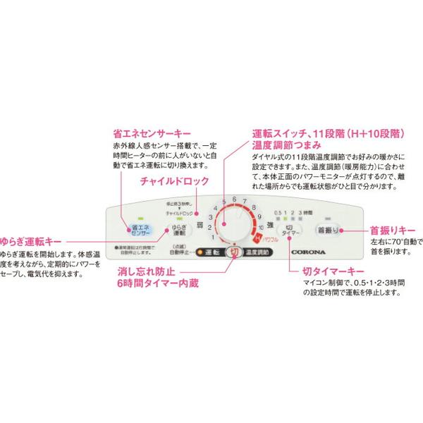 楽天市場】コロナ コロナ コアヒート AH128R-SS(1台) | 価格比較