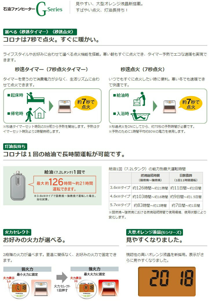 楽天市場】コロナ CORONA 石油ファンヒーター FH-G5719BY(C) | 価格