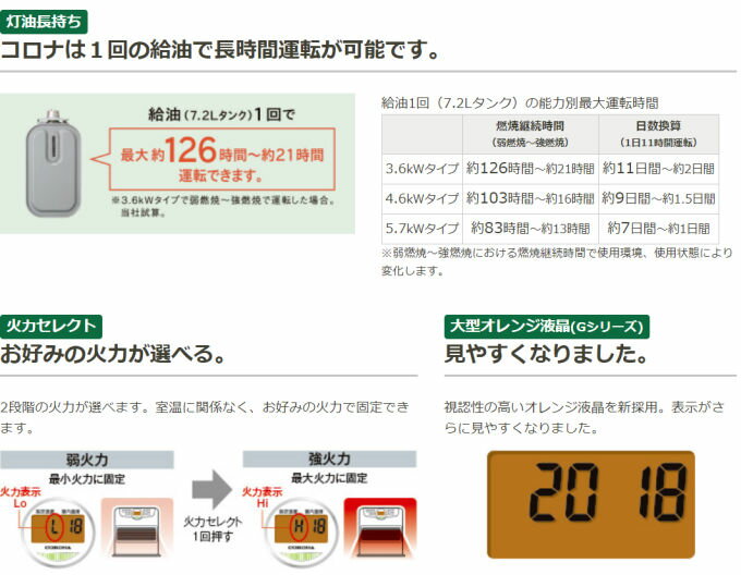 楽天市場】コロナ CORONA 石油ファンヒーター FH-G5719BY(W