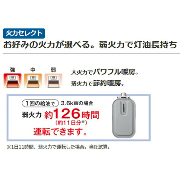 楽天市場】コロナ CORONA 石油ファンヒーター FH-ST3619BY(W