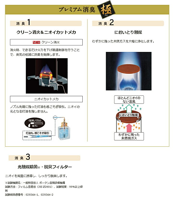 コロナ 石油ファンヒーター FH-VX3619BY 消臭「極」搭載のハイグレード FH-VX3619BY(TU) 石油ファンヒーター VXシリーズ 1台 コロナ 【通販