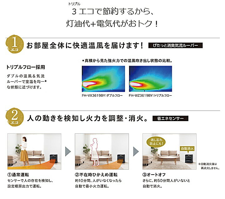 楽天市場】コロナ CORONA 石油ファンヒーター プレミアム消臭 極 FH