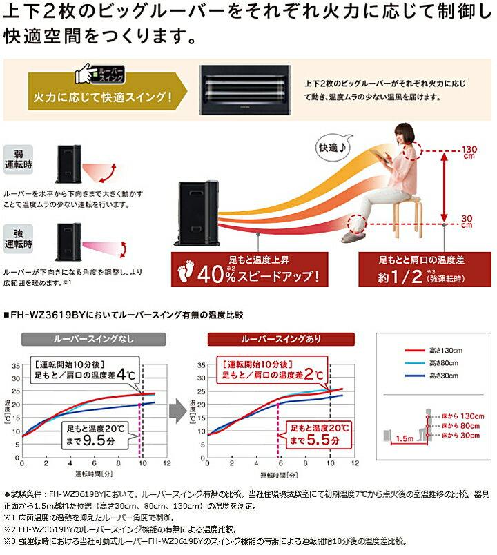 楽天市場】コロナ CORONA 石油ファンヒーター プレミアム消臭 極 FH