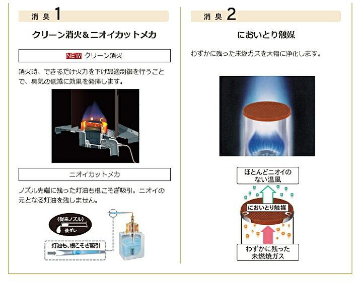 コロナ - CORONA  石油ファンヒーター　プレミアム消臭　極 8ba24b30d5c78c90d91586633dfea6