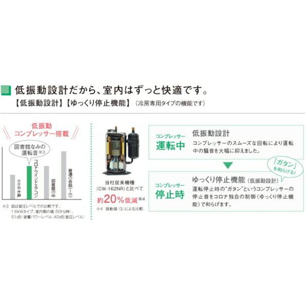 楽天市場】コロナ CORONA 窓用エアコン 冷房専用 CW-1820(W