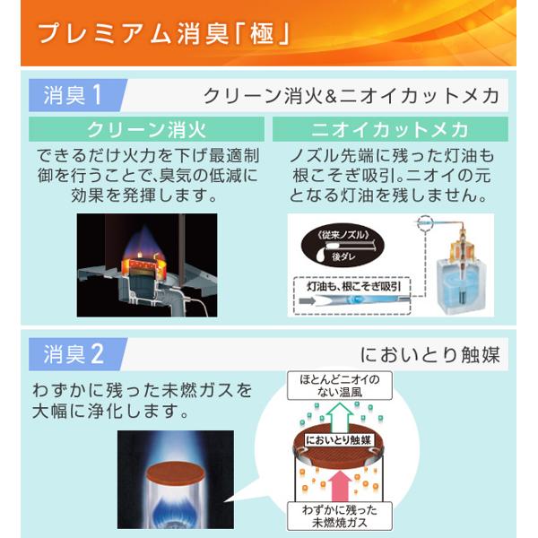楽天市場】コロナ コロナ 石油ファンヒーター VXシリーズ
