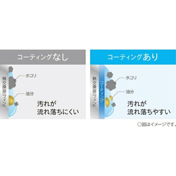 楽天市場】コロナ CORONA 衣類乾燥除湿機 CDM-F1021(A) | 価格
