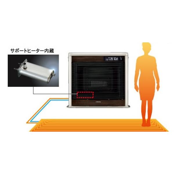 コロナ　床暖FF式石油ストーブ　UH-F7021PR 2021年製　動作良好 楽天市場】コロナ CORONA FF式輻射床暖ストーブ フィルネオ床暖