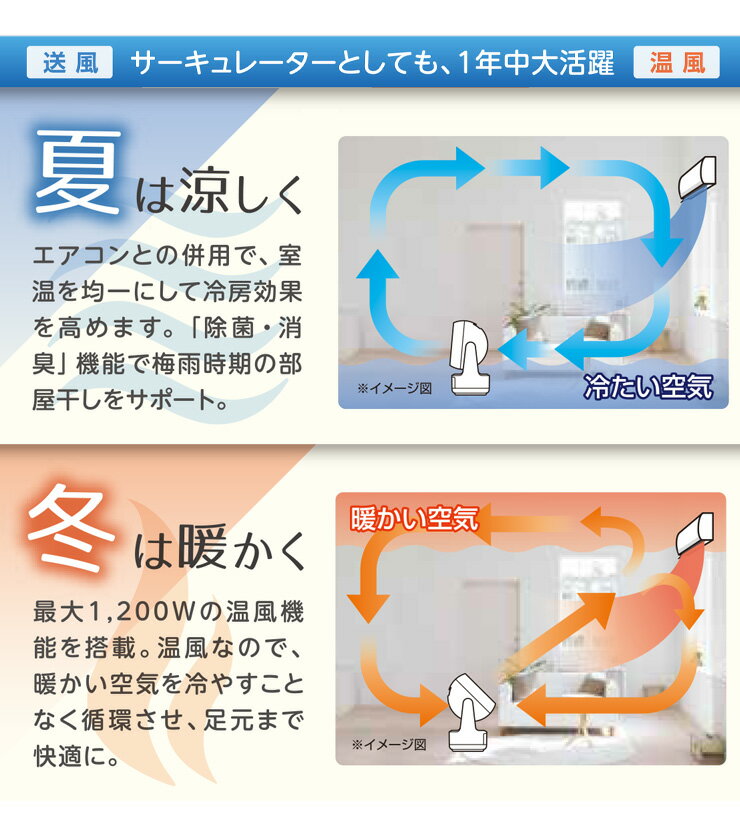 楽天市場】ゼンケン 除菌・消臭サーキュレーター ピュア ドライ