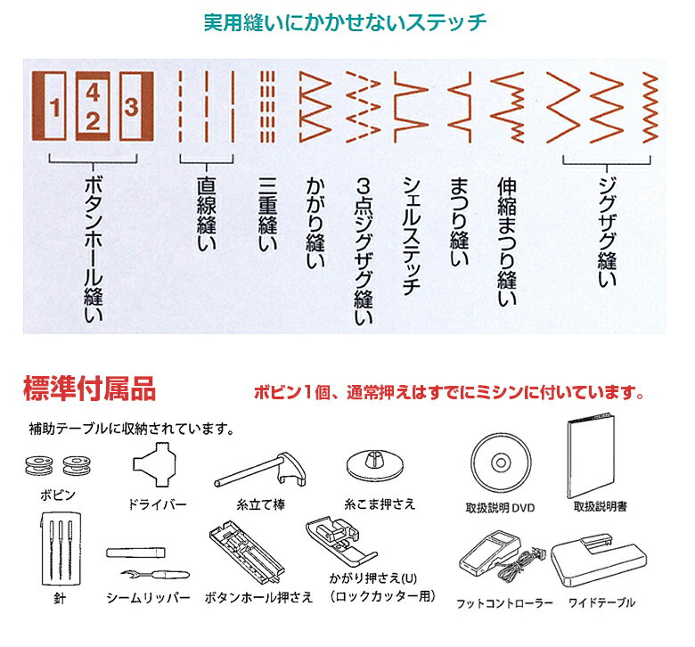 楽天市場】ジャノメ JANOME 2WAY コンパクト電子ミシン Nuikiru N