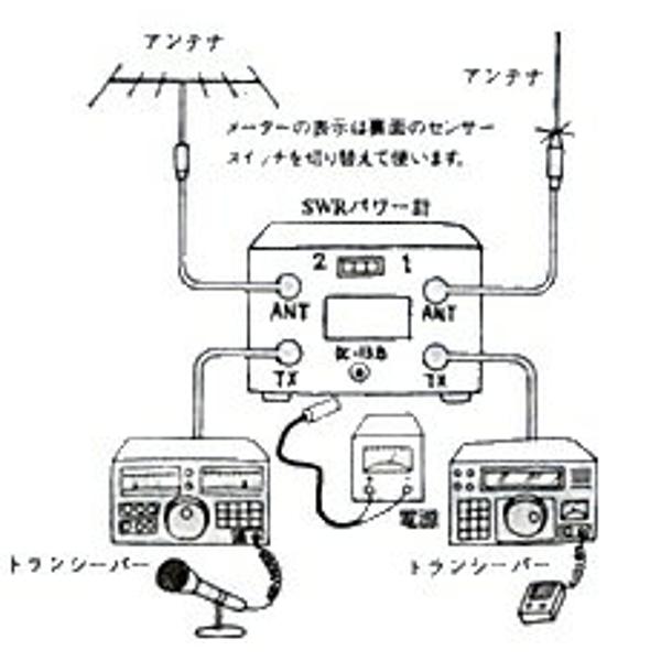 楽天市場】第一電波工業 ダイヤモンドアンテナ 第一電波工業