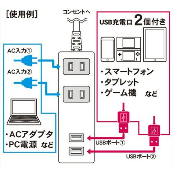 楽天市場】トップランド TOPLAND コンセントタップ  USB充電 電源タップ M4213 | 価格比較 - 商品価格ナビ