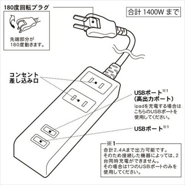 楽天市場】トップランド TOPLAND コンセントタップ  USB充電 電源タップ M4213 | 価格比較 - 商品価格ナビ