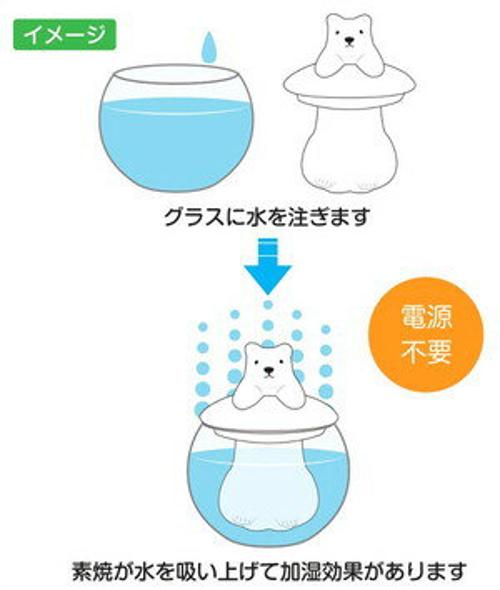 楽天市場 サンアート ドーム型加湿器 アザラシ 加湿器 気化式 価格比較 商品価格ナビ