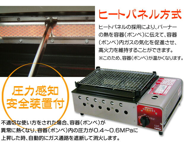 楽天市場】ニチネン 遠赤外線グリル CCI-101(1台) | 価格比較 - 商品