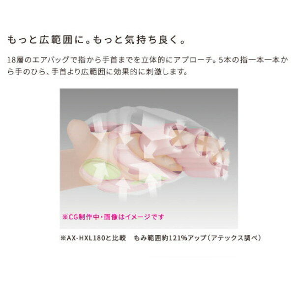 楽天市場】アテックス ルルド ハンドケアビューティープロ | 価格比較