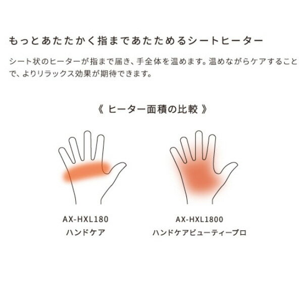 楽天市場】アテックス ルルド ハンドケアビューティープロ | 価格比較