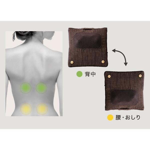 ルルド出品 楽天市場】ルルドスタイル EMSボール AX-FRL906 アテックス EMS