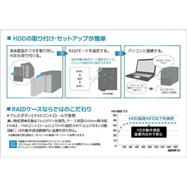 楽天市場】ラトックシステム USB3.0／2.0 RAIDケース HDD2台用 