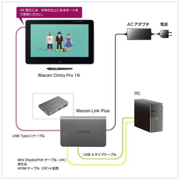 【楽天市場】ワコム WACOM Cintiq Pro 16 DTH-1620/AK0 | 価格比較 - 商品価格ナビ